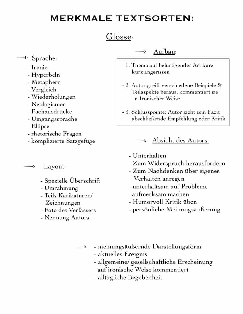 →→ Sprache:
MERKMALE TEXTSORTEN:
- SATZBAU:
Satzreihen & Satzgefüge
Inversionen (Umstellung des Satzbaus)
Ellipsen (unvollständige Sätze)
Fr