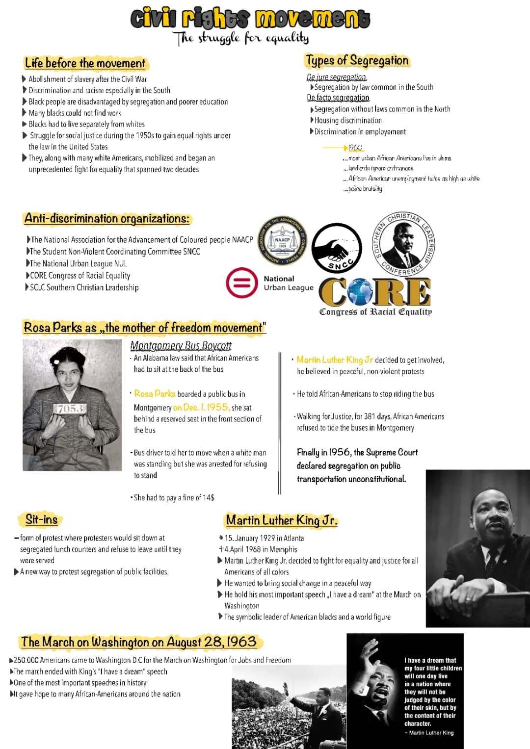 The civil rights movement