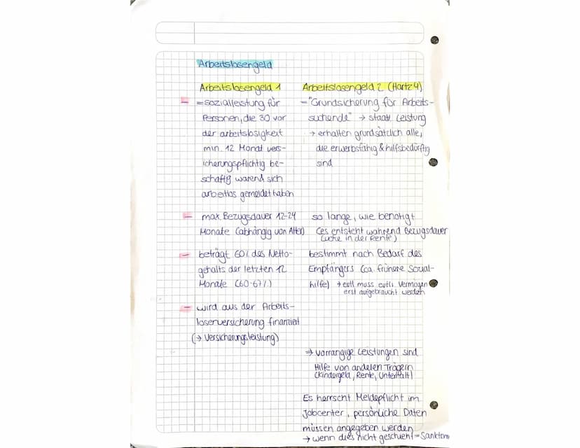 SOZIALKUNDE-KURSARBEIT 02.11.2020
Lernzettel 1
Demographischer Wandel und folgen
Demokratie in Gefahr
-Themen der älteren werden bedeutsamer