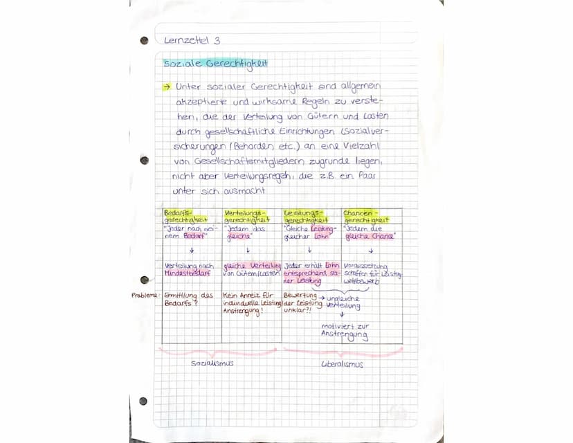 SOZIALKUNDE-KURSARBEIT 02.11.2020
Lernzettel 1
Demographischer Wandel und folgen
Demokratie in Gefahr
-Themen der älteren werden bedeutsamer