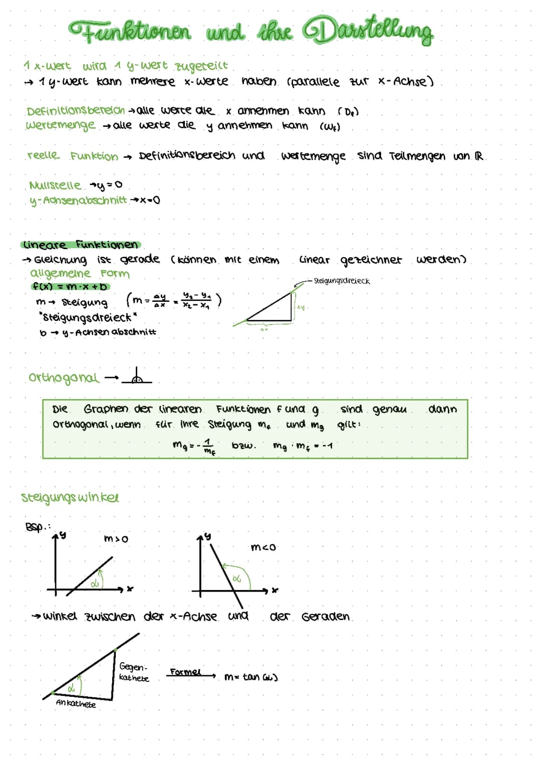 Funktionen
