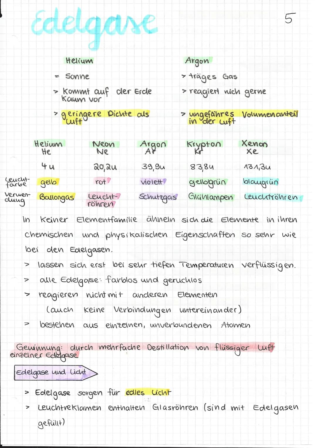 Leucht-
farbe
Edelgase
Verwen-
dung
In
>
>
Helium
Sonne
> Kommt auf der Erde
Kaum vor
>
geringere Dichte als
'cuft'
Helium
He
4 u
gelb
Ballo