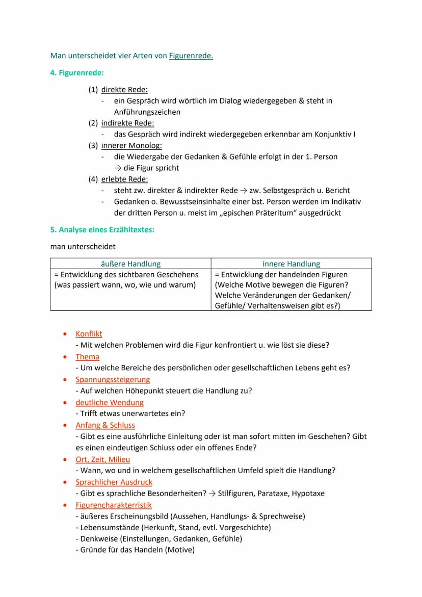DIE EPIK
Ist eine Gattung der Literatur
Textsorten:
o Erzählungen
O Romane Großform der Epik
Märchen
O
o Sagen
O
o Kurzgeschichten
O
Parabel