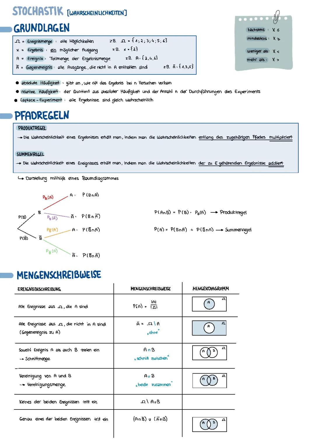 Stochastische Unabhängigkeit und Bedingte Wahrscheinlichkeit einfach erklärt mit Beispielen und Aufgaben