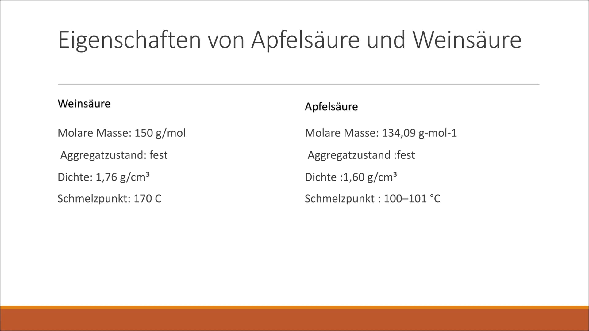 Fruchtsäuren Gliederung
1. Definition von Fruchtsäure
- Weinsäure und Apfelsäure
2. Strukturformel & Summenformel
3.Beschreibung
4. Eigensch