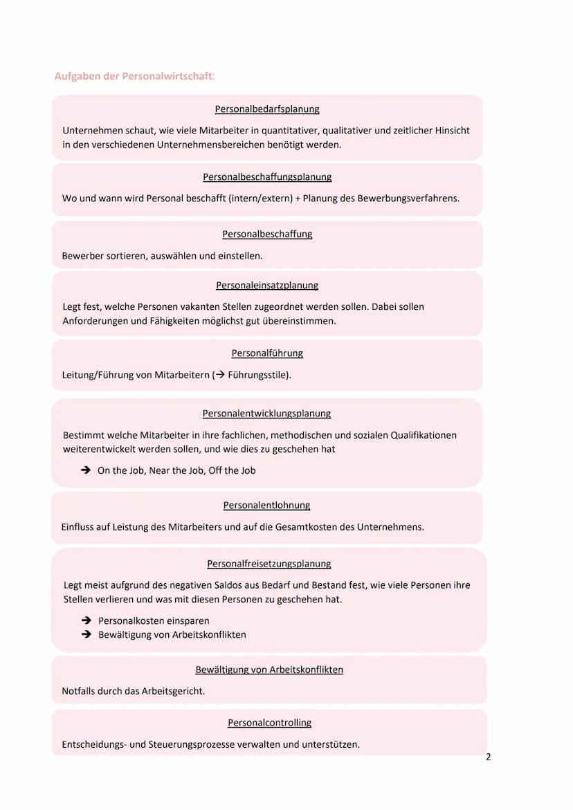 
<p>Personalmanagement umfasst die Gesamtheit aller Gestaltungs- und Verwaltungsaufgaben, die sich mit den Arbeitnehmern eines Unternehmens 