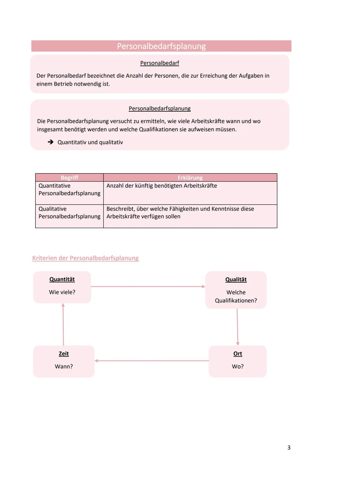 
<p>Personalmanagement umfasst die Gesamtheit aller Gestaltungs- und Verwaltungsaufgaben, die sich mit den Arbeitnehmern eines Unternehmens 