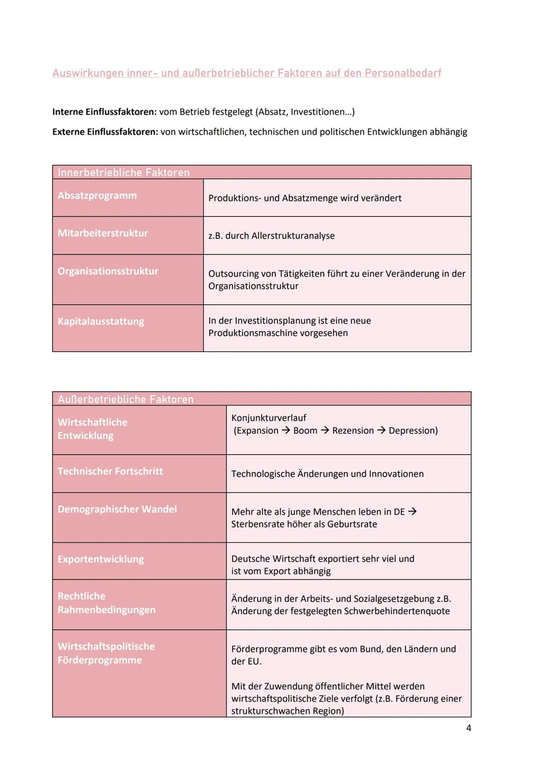 
<p>Personalmanagement umfasst die Gesamtheit aller Gestaltungs- und Verwaltungsaufgaben, die sich mit den Arbeitnehmern eines Unternehmens 