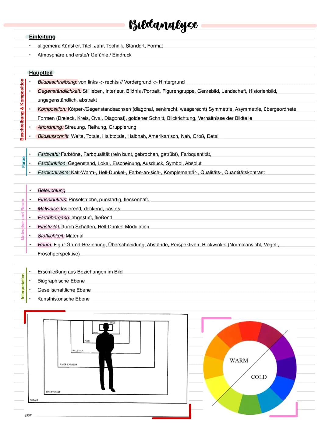 Kunst LK Abitur Lernblätter 2024 Hessen