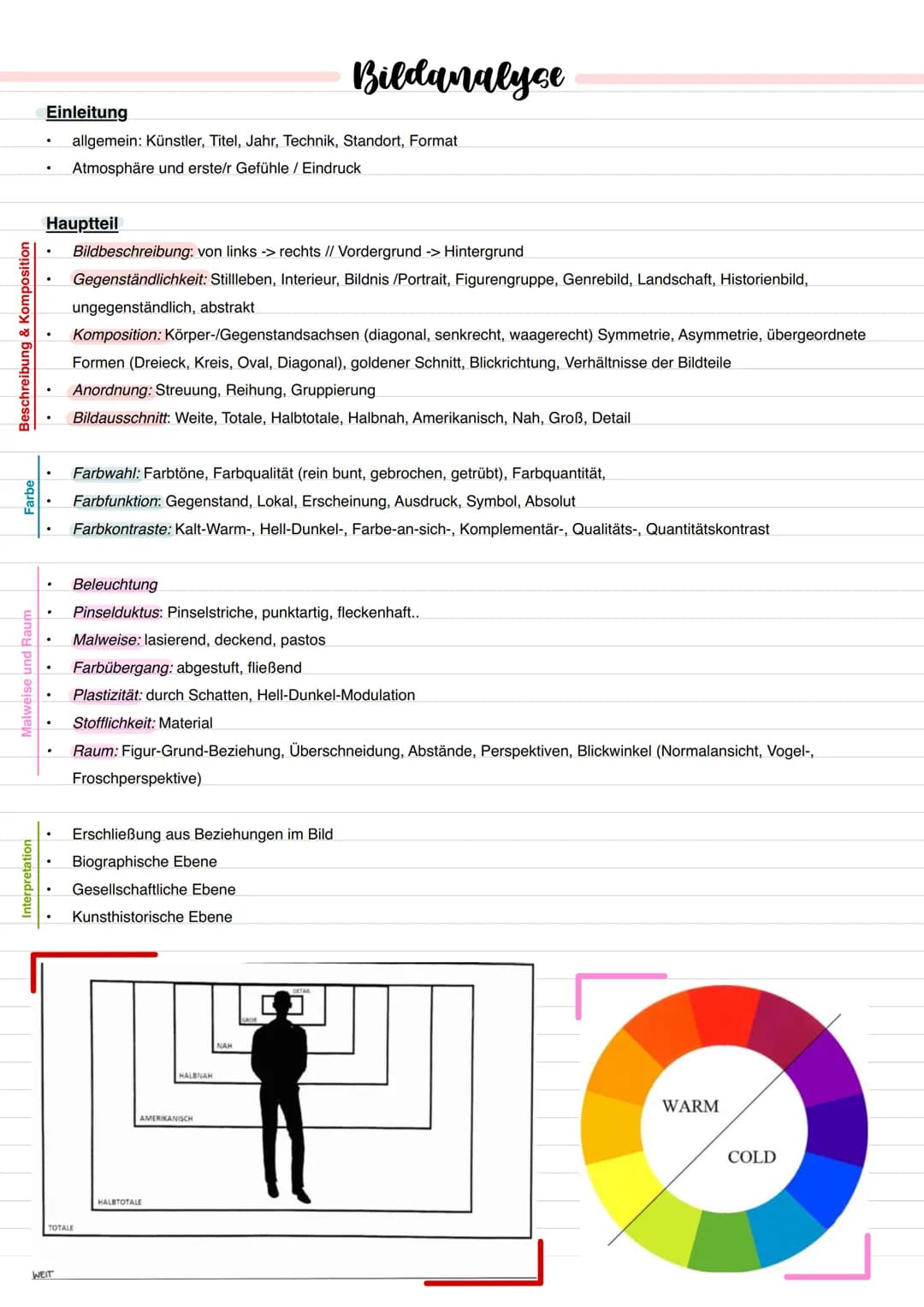 WEIT
TOTALE
Interpretation
Malweise und Raum
Farbe
Beschreibung & Komposition
Bildanalyse
Einleitung
allgemein: Künstler, Titel, Jahr, Techn