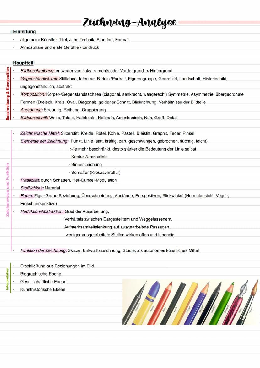 WEIT
TOTALE
Interpretation
Malweise und Raum
Farbe
Beschreibung & Komposition
Bildanalyse
Einleitung
allgemein: Künstler, Titel, Jahr, Techn