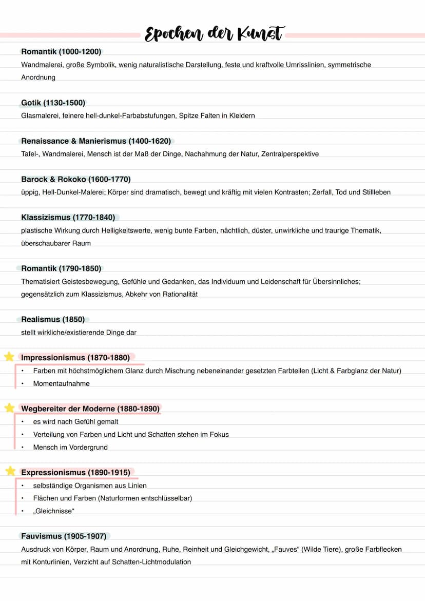 WEIT
TOTALE
Interpretation
Malweise und Raum
Farbe
Beschreibung & Komposition
Bildanalyse
Einleitung
allgemein: Künstler, Titel, Jahr, Techn