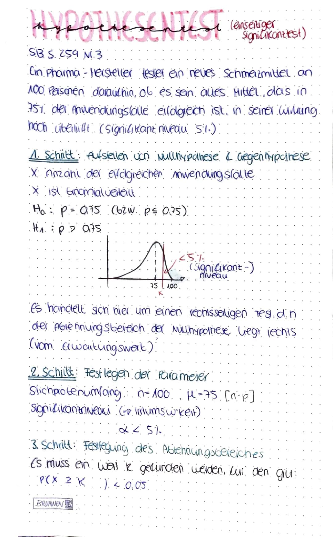 Hypothesentest 