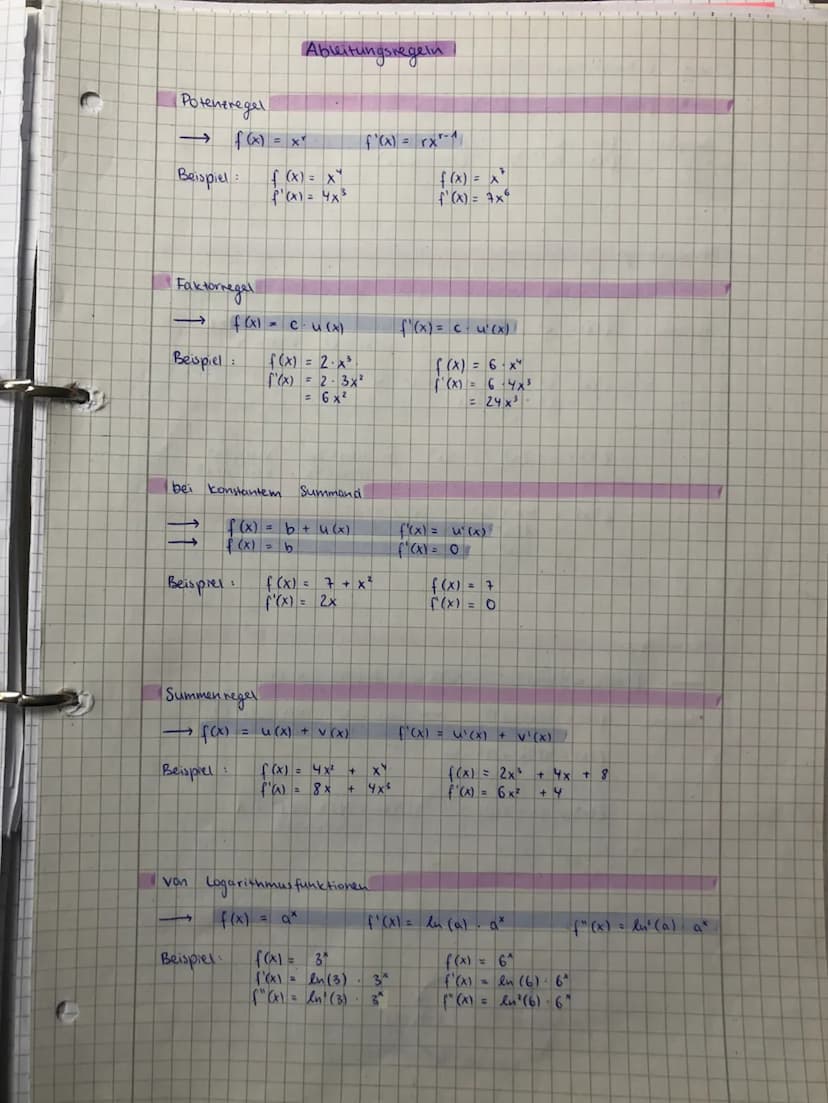 MATHE ABI
ANALYSIS
ANALYTISCHE GEOMETRIE
STOCHASTIK MATHE ABI
ANALYSIS
ANALYTISCHE GEOMETRIE
STOCHASTIK 2
Potenzregel
Beispiel :
Faktorregel
