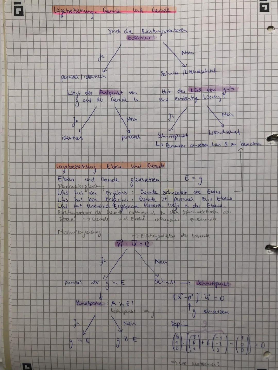 MATHE ABI
ANALYSIS
ANALYTISCHE GEOMETRIE
STOCHASTIK MATHE ABI
ANALYSIS
ANALYTISCHE GEOMETRIE
STOCHASTIK 2
Potenzregel
Beispiel :
Faktorregel