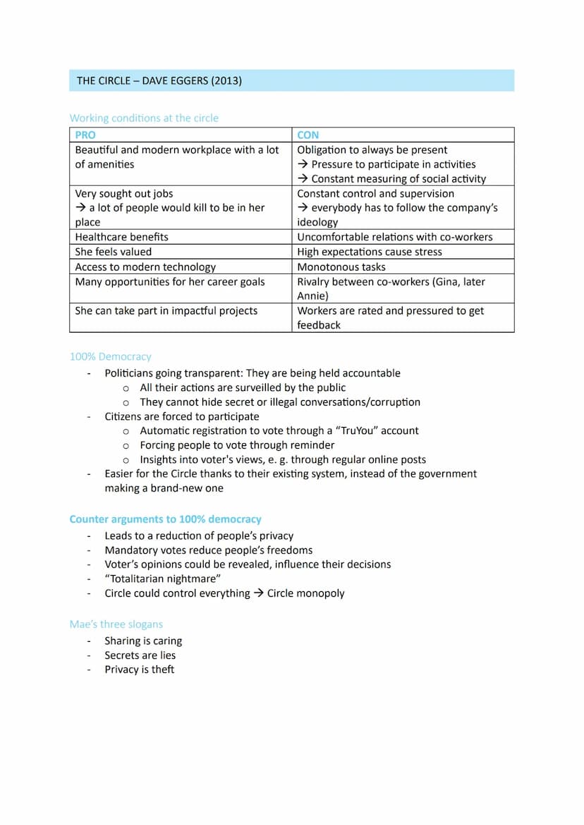 Lernzettel Englisch Q3
Q3.1 HUMAN DILEMMAS IN FICTION AND REAL LIFE
Dilemma
definition
A dilemma is when you have good reasons for each of s