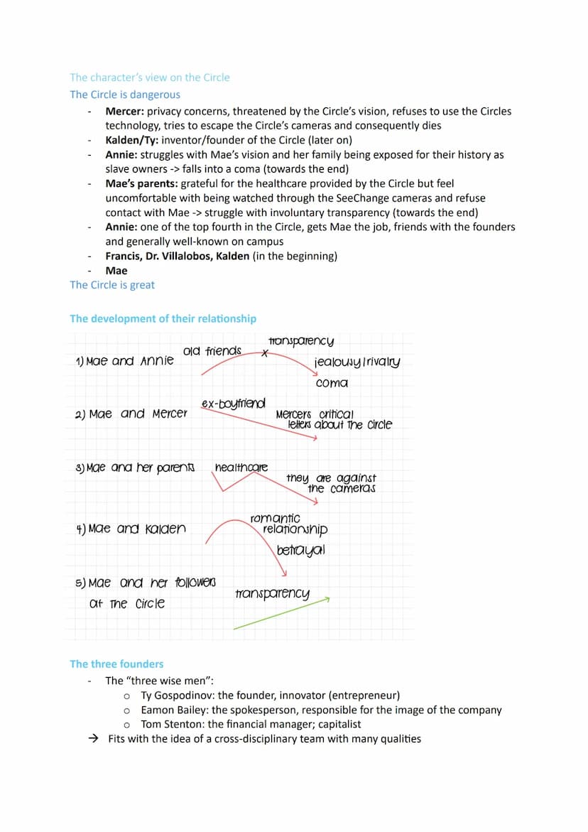 Lernzettel Englisch Q3
Q3.1 HUMAN DILEMMAS IN FICTION AND REAL LIFE
Dilemma
definition
A dilemma is when you have good reasons for each of s