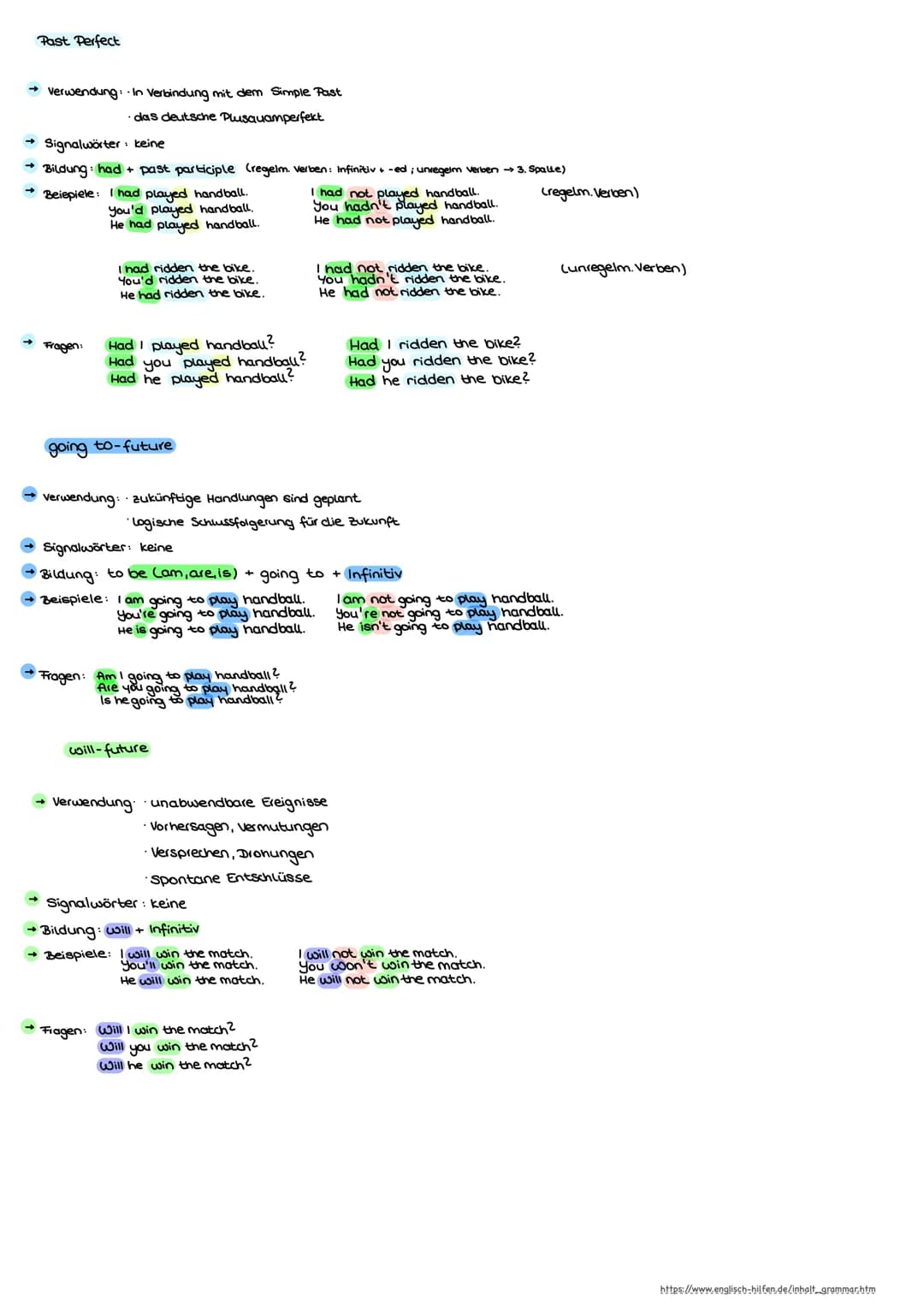 zeitformen
Simple Present
Verwendung: · wiederholte Handlungen (regelmäßig, immer, oft, nie...)
·allg Aussagen
feststehende Handlungen (auch