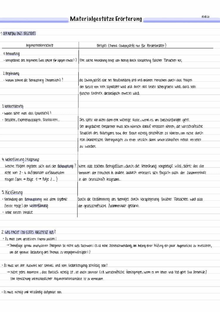 Know (Materialgestützte) Erörterung thumbnail