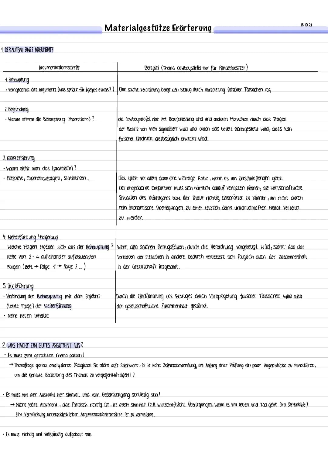 (Materialgestützte) Erörterung