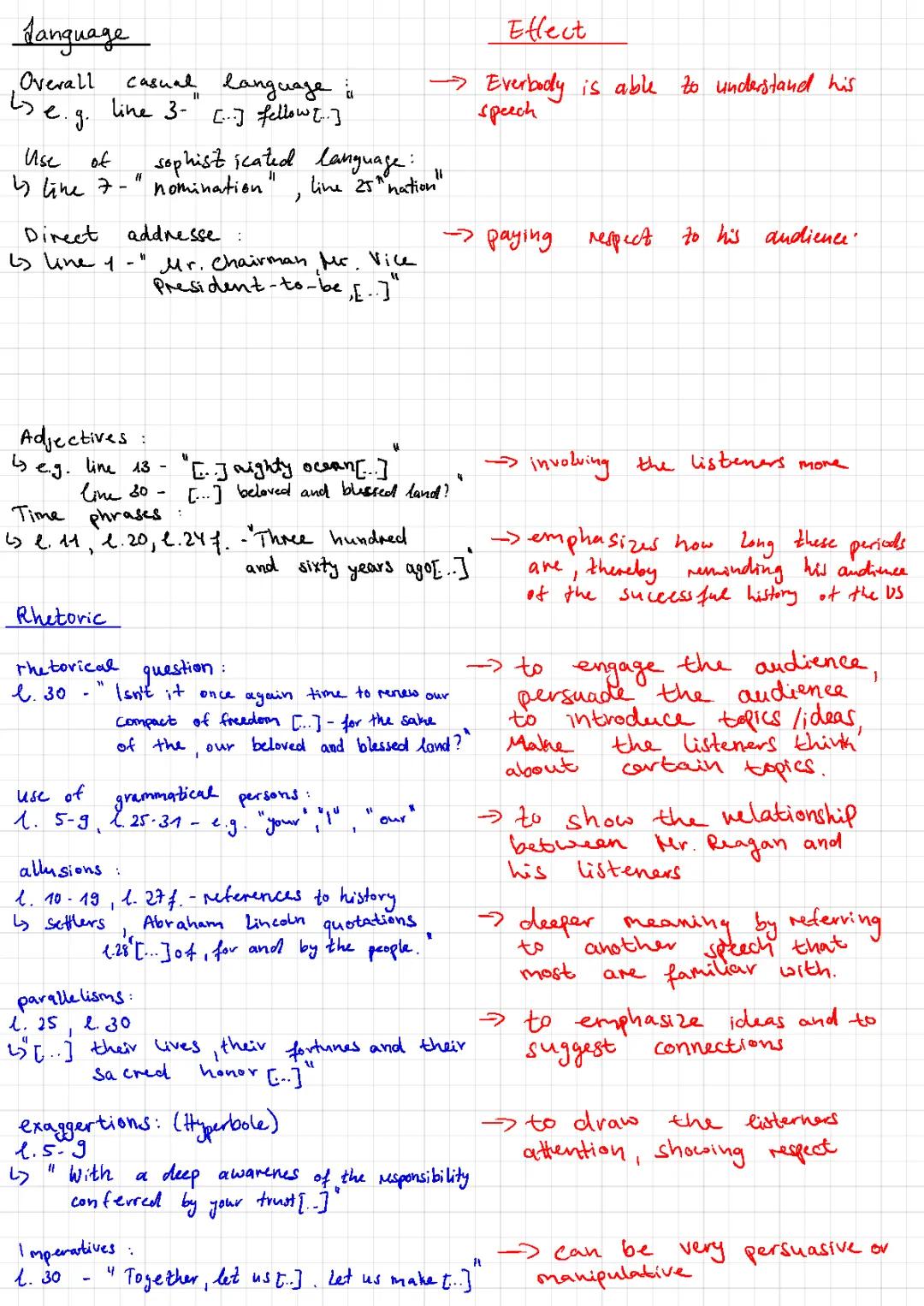 Ronald Reagan Quotes and Rhetorical Devices - Famous Speeches