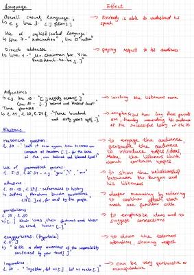 Know Politcal Speech Analysis- Mr. Ronald Reagan  thumbnail