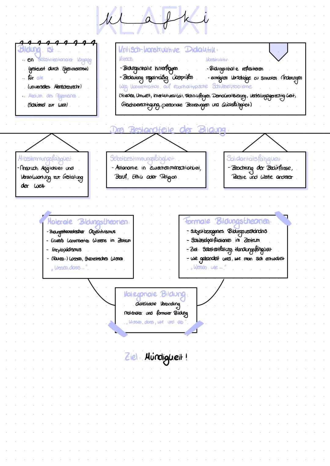 lidung ist.
- en Seltointentionaler Vorgang
  (gesteuert durch Eigeninteresse)
- für ale
  (universelles Menschenrecht)
- Medium, des Algeme