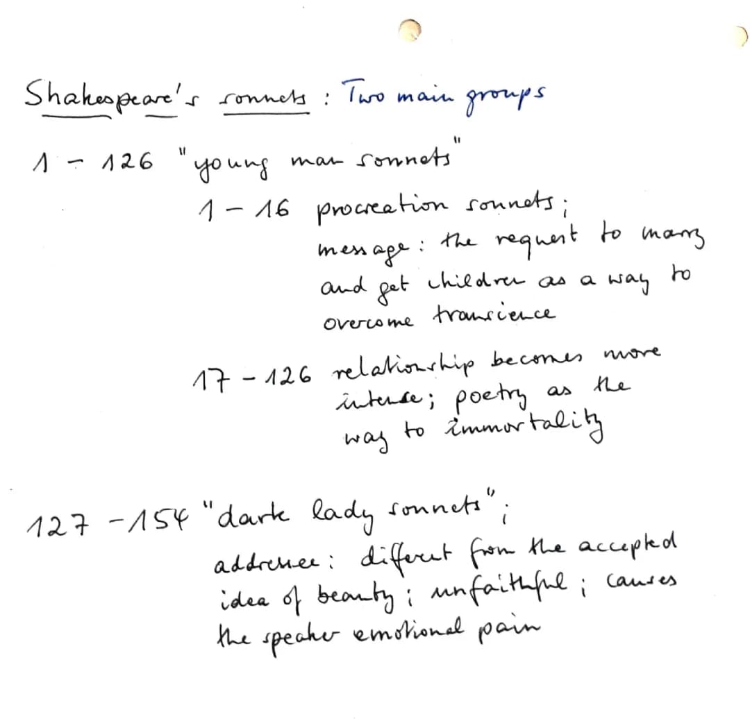 Shakespeare’s sonnets: Two main groups