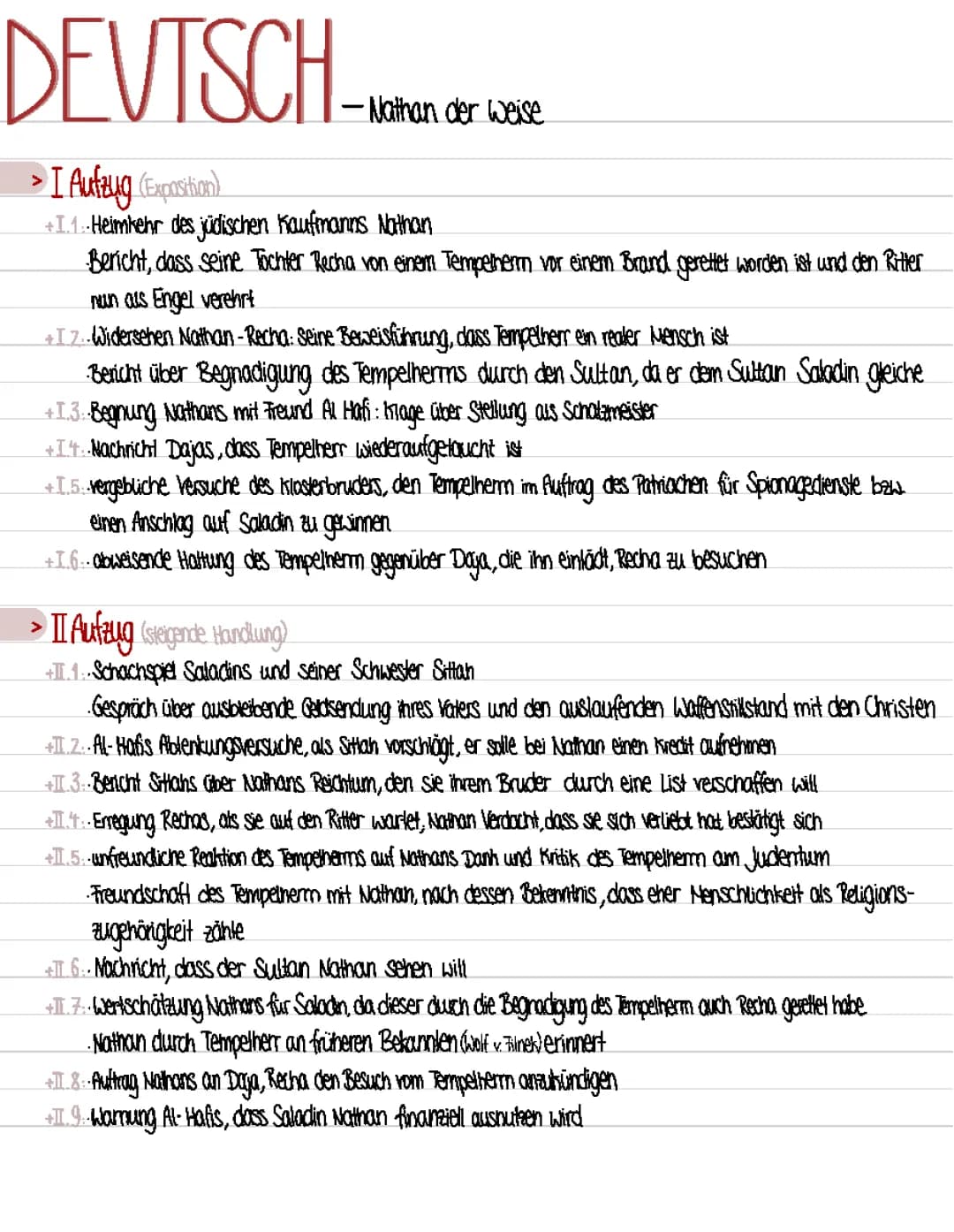 Nathan der Weise/ Unter der Drachenwand/Lyrik 