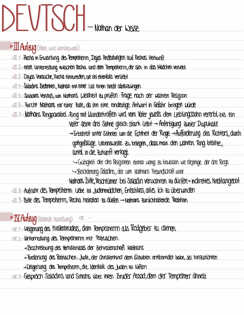 DEUTSCH-
I Aufzug (Exposition)
+I.1..Heimkehr des jüdischen Kaufmanns Nathan
Bericht, dass seine Tochter Recha von einem Tempelherm vor eine
