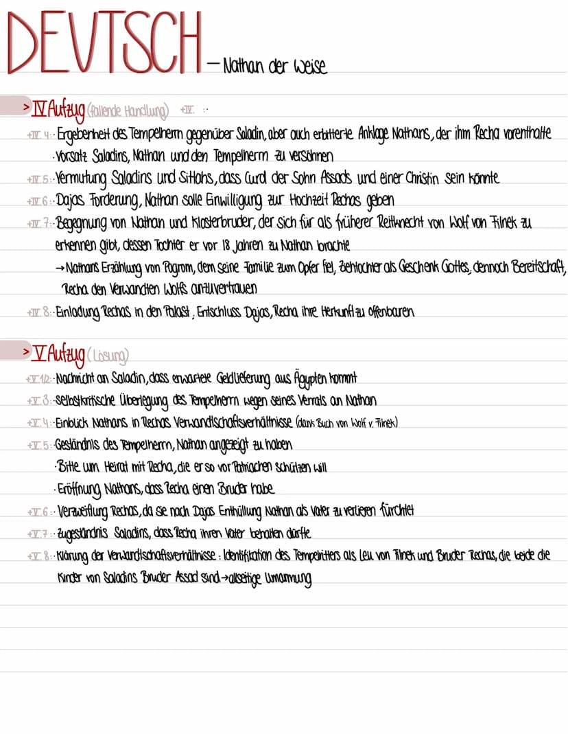 DEUTSCH-
I Aufzug (Exposition)
+I.1..Heimkehr des jüdischen Kaufmanns Nathan
Bericht, dass seine Tochter Recha von einem Tempelherm vor eine