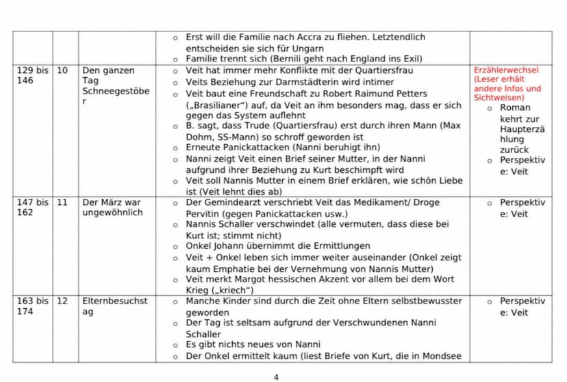DEUTSCH-
I Aufzug (Exposition)
+I.1..Heimkehr des jüdischen Kaufmanns Nathan
Bericht, dass seine Tochter Recha von einem Tempelherm vor eine