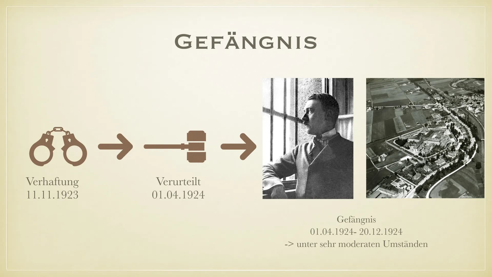 UE
ADOLF HITLER ● Steckbrief
●
●
●
Grundinformationen
Ansichten und Ideologie
Grund für seinen Antisemitismus
Aufstieg zum Führer
Propaganda