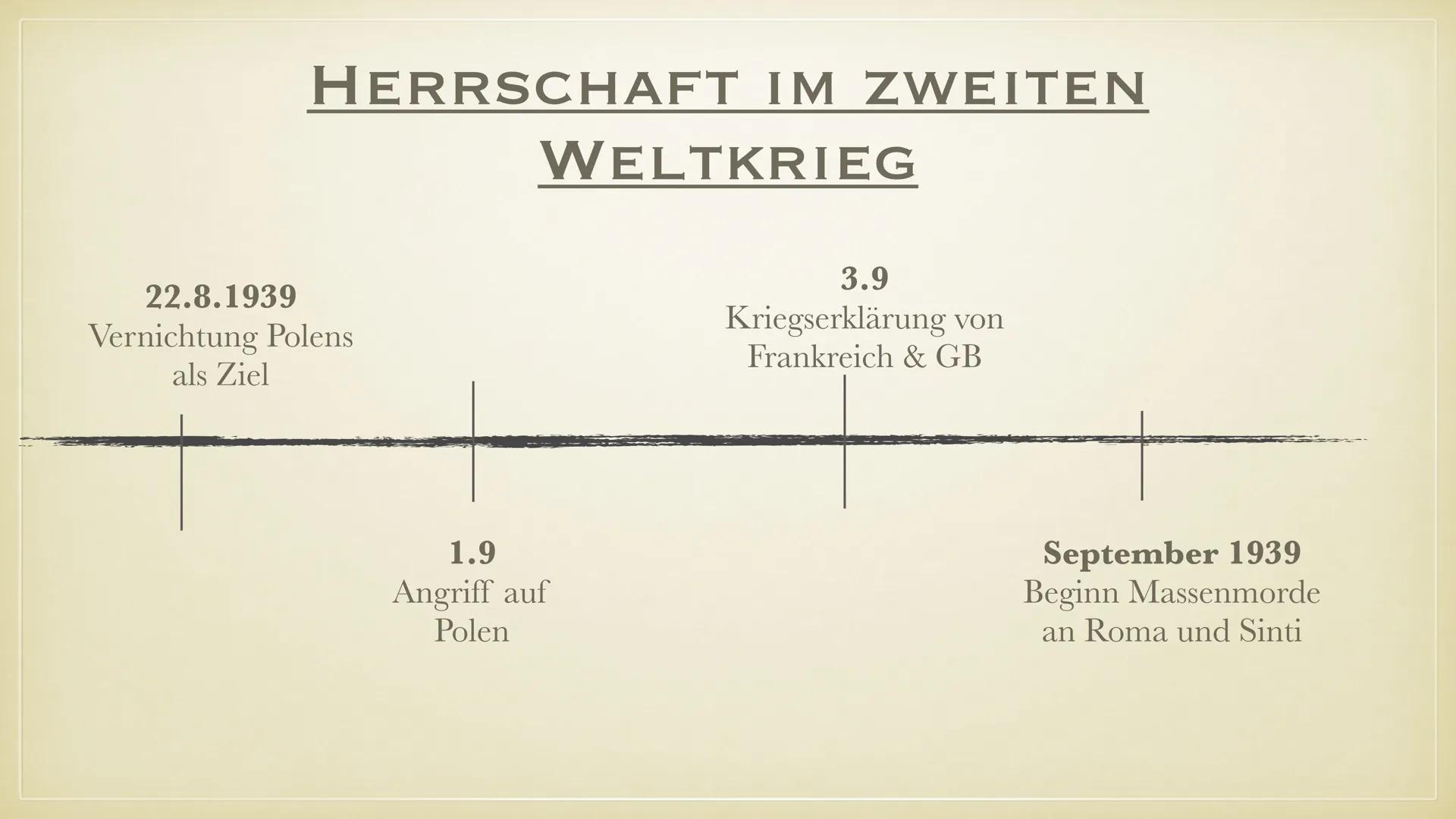 UE
ADOLF HITLER ● Steckbrief
●
●
●
Grundinformationen
Ansichten und Ideologie
Grund für seinen Antisemitismus
Aufstieg zum Führer
Propaganda