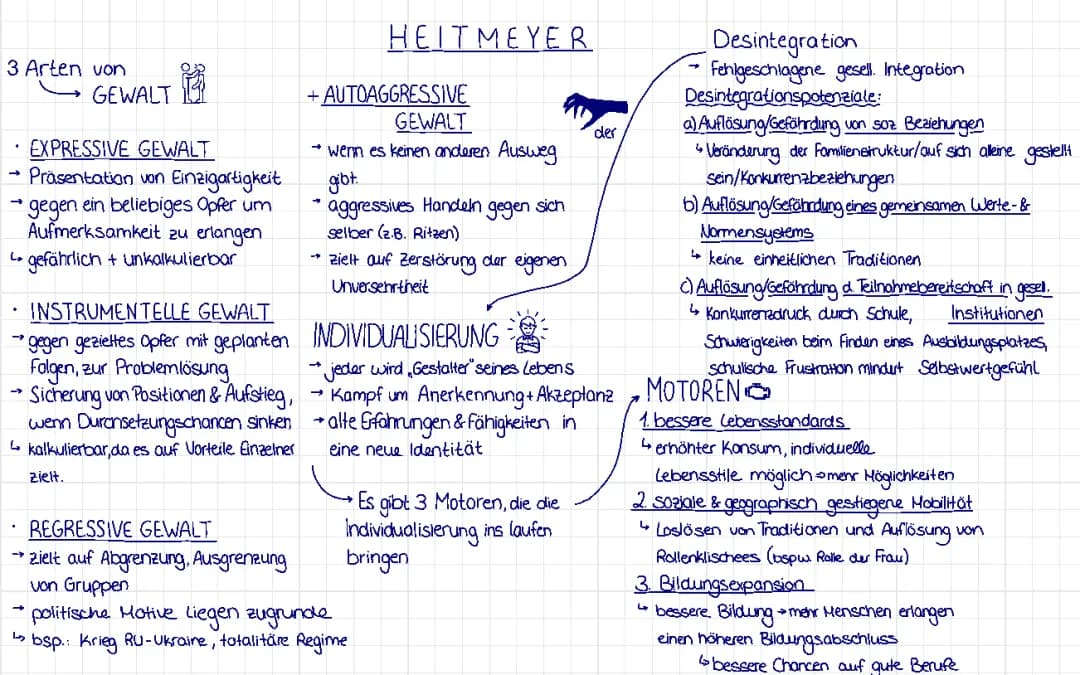 Heitmeyer 