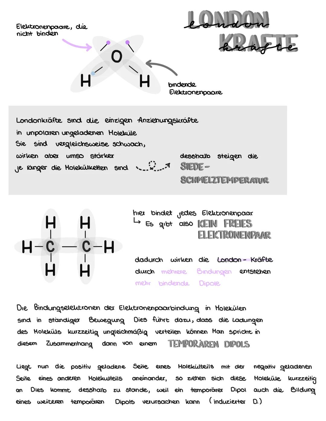 Elektronenpaare, die
nicht binden
H
H H
H-C
—
-
o`
H H
Londonkräfte sind die einzigen Anziehungskräfte
in unpolaren ungeladenen Molekule
Sie