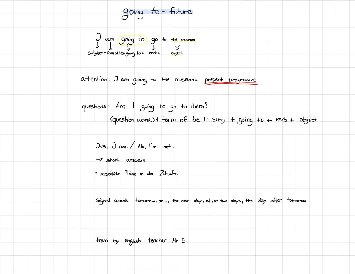 J am
↓↓
Subject + form of bet
going to future
going
į
-going
questions: Am I
-> short
to
attention: I am going to the museum= present progre