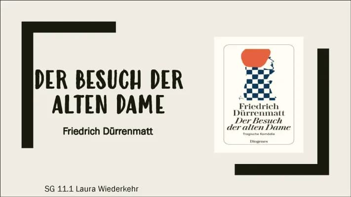 Know „Besuch der alten Dame“ thumbnail