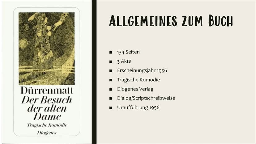 DER BESUCH DER
ALTEN DAME
Friedrich Dürrenmatt
SG 11.1 Laura Wiederkehr
Friedrich
Dürrenmatt
Der Besuch
der alten Dame
Tragische Komödie
Dio