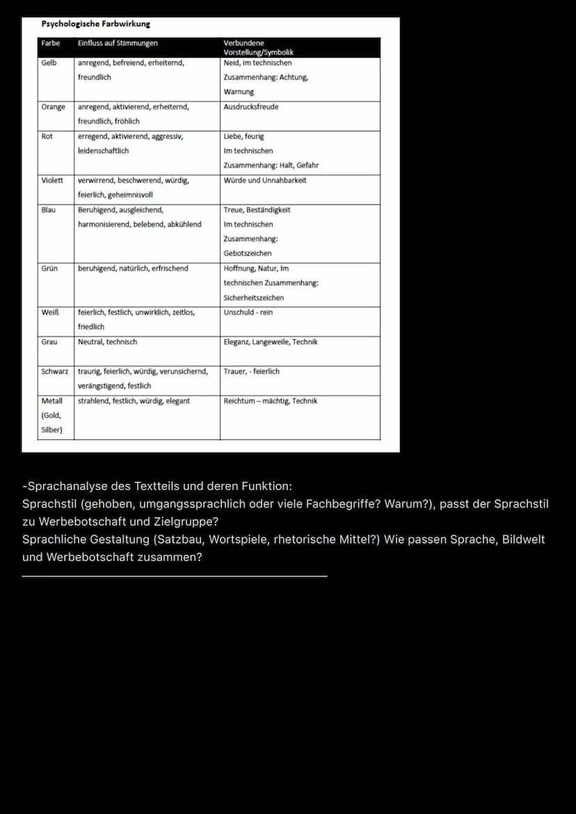 Deutsch Klausur
Generell:
Zeitform Präsens
Schreibstift: gehobene Sprache, Fachbegriffe von Vorteil
Werbeanalyse Aufbau
Einleitung:
Werbemit