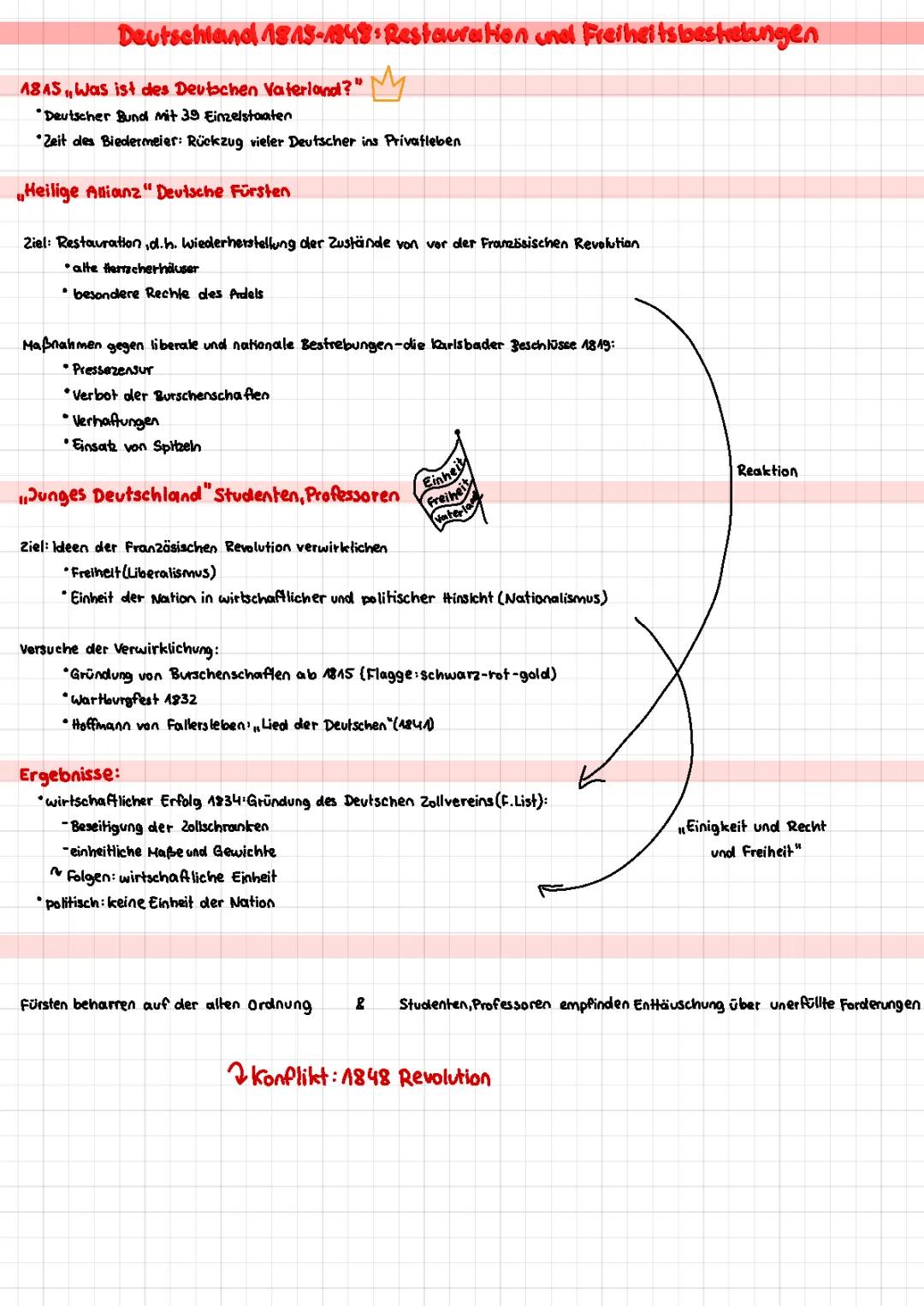 Vormärz (1815-1848) — Deutsche Revolution
