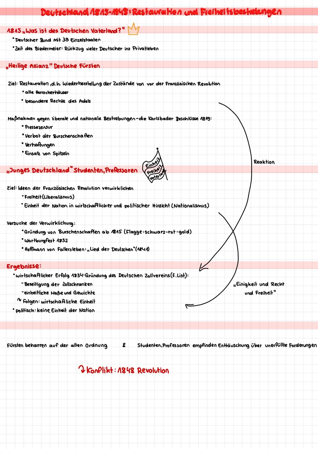 Deutschland 1815-1948: Restauration und Freiheitsbestrebungen
1815 Was ist des Deutschen Vaterland?"
Deutscher Bund mit 39 Einzelstaaten
*Ze
