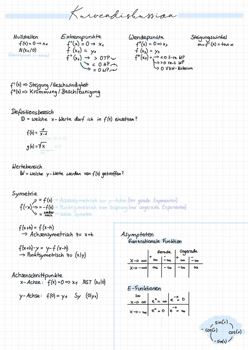 PQ-Formel
- £ ± √ ( € ) ²³ - q
x1//2==
Brüche
1) 4 + 1 = ² + ² == Wenner gleich
2) 4 - 2 = 22 - 2/2 = = = 4 Nenner gleich
5
3) 2 -2=26= 2500