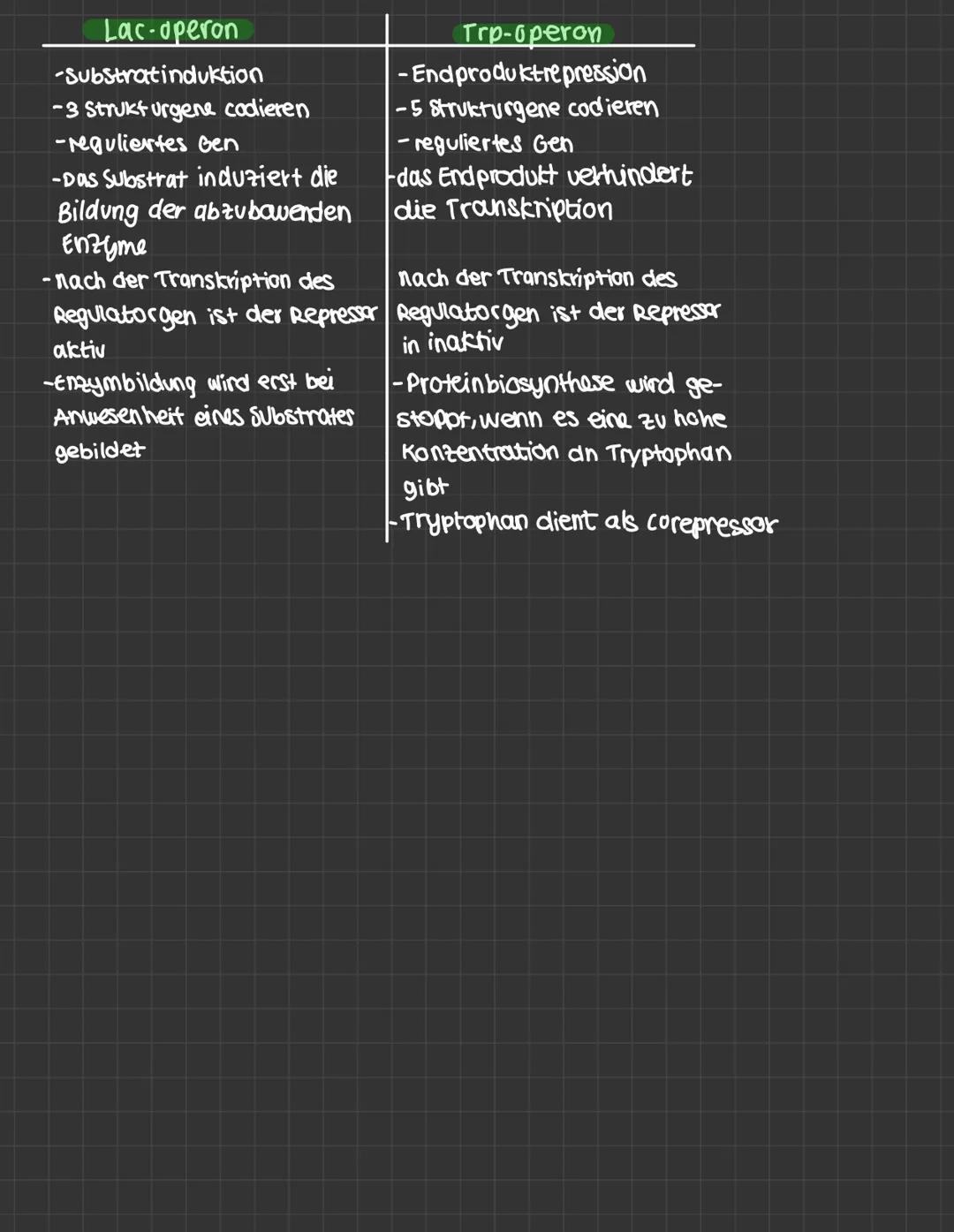 mutationen:
-daverhafte veränderung des genetischen Materials einer Zelle.
· spontane Mutation : Spontan, unter naturlichen Bedingungen
· In