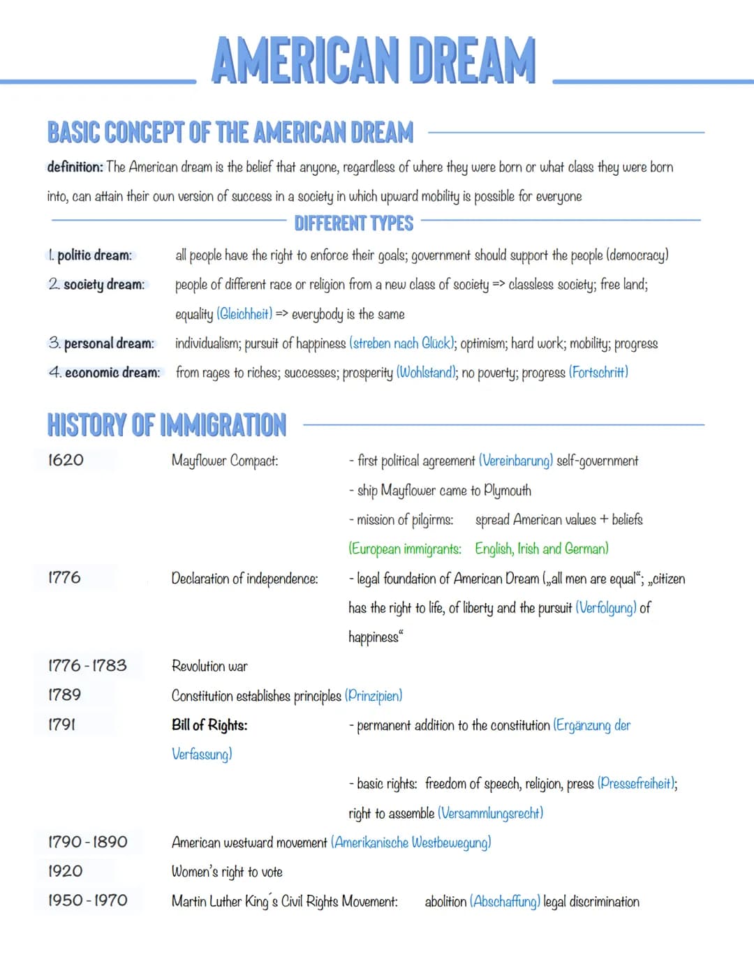 BASIC CONCEPT OF THE AMERICAN DREAM
definition: The American dream is the belief that anyone, regardless of where they were born or what cla