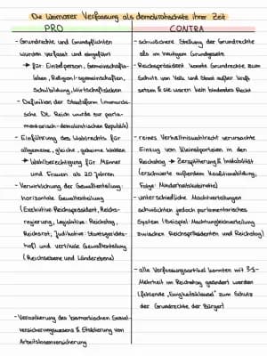 Know Pro und Contra Weimarer Verfassung  thumbnail