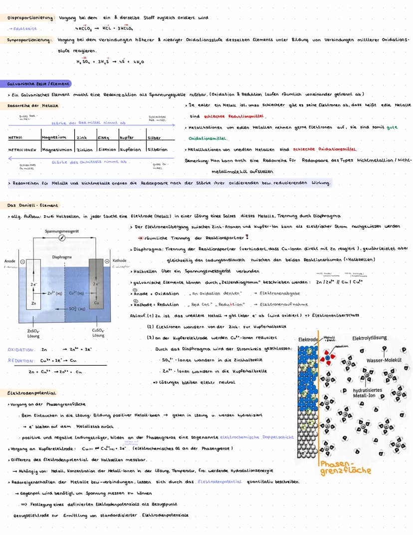 CHEMIE KLAUSUR AM 10.02.2022
ELEKTROCHEMIE
Redoxreaktionen
Oxidation Elektronenabgabe (Oxidationszahl wird erhöht)
Reduktionsmittel / Elektr