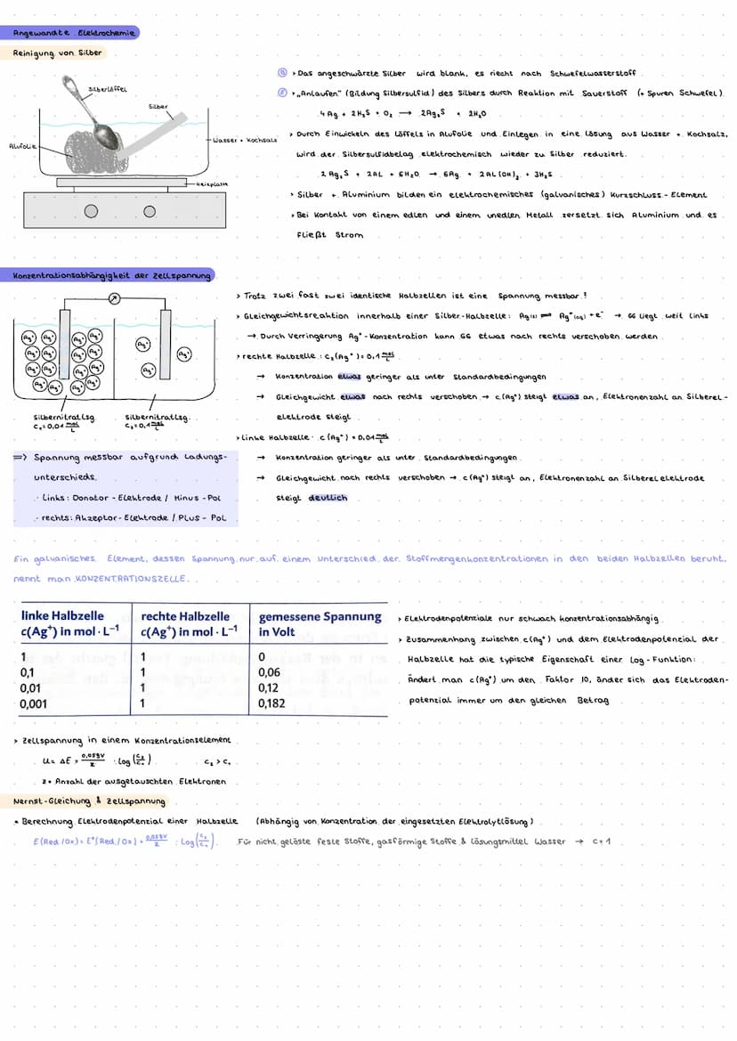 CHEMIE KLAUSUR AM 10.02.2022
ELEKTROCHEMIE
Redoxreaktionen
Oxidation Elektronenabgabe (Oxidationszahl wird erhöht)
Reduktionsmittel / Elektr