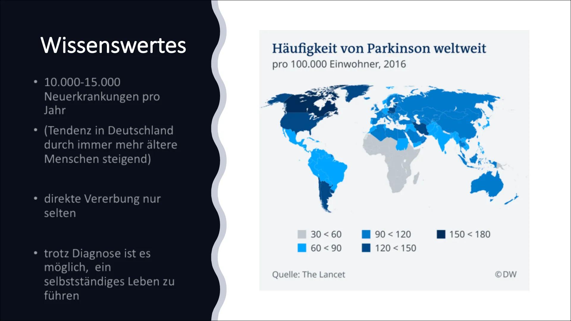 Morbus Parkinson
(Schüttellähmung) Themen
• Was ist Parkinson?
Wissenswertes
●
Normales Gehin vs. Parkinson betroffenes Gehirn
Ursachen
• Sy
