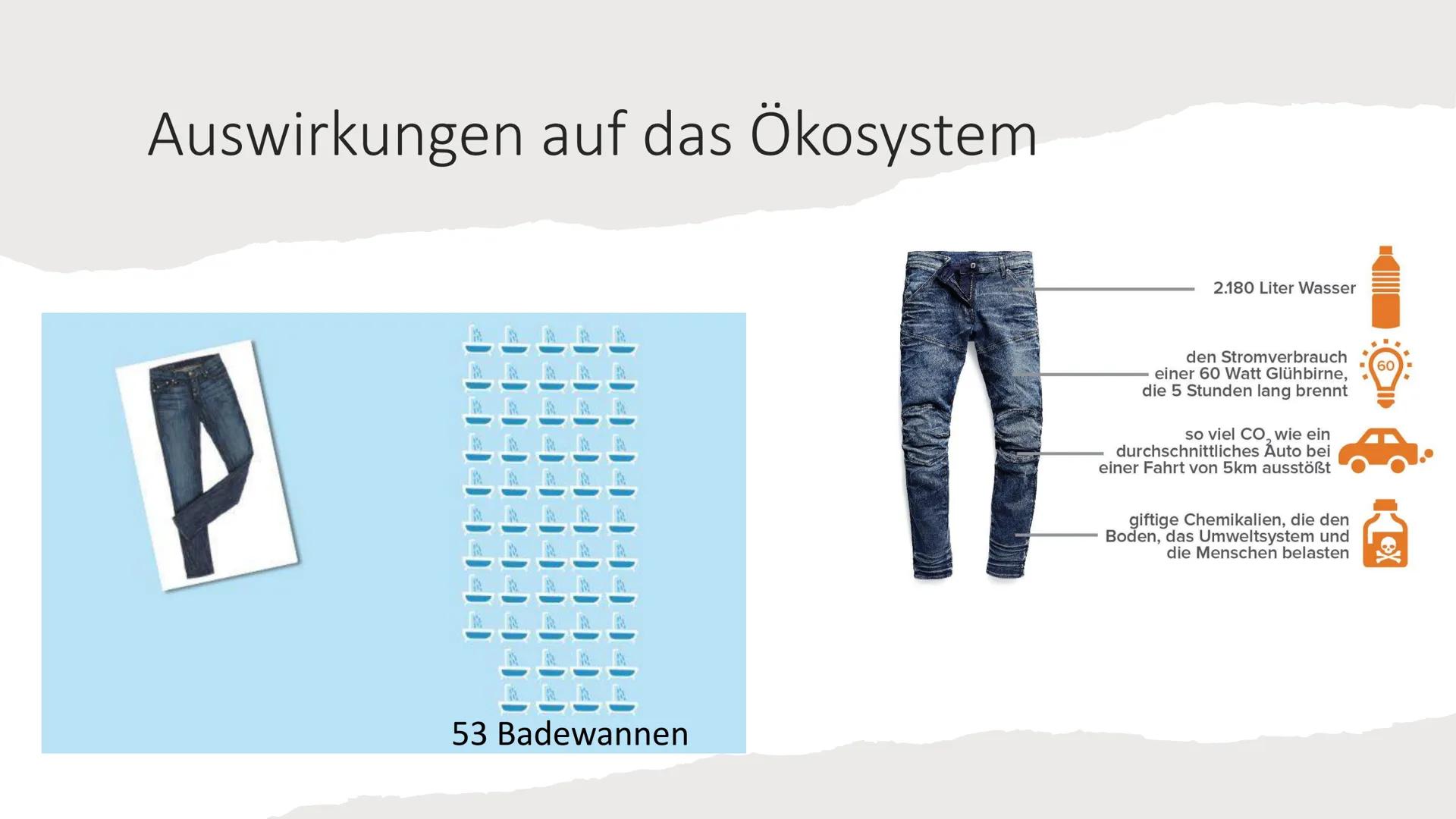 Der Weg der Jeans Inhalt
▪ Bestandteile der Jeans
▪ Herstellung
▪ Endstation Afrika
▪ Auswirkungen auf das Ökosystem
▪ Soziale Auswirkungen
